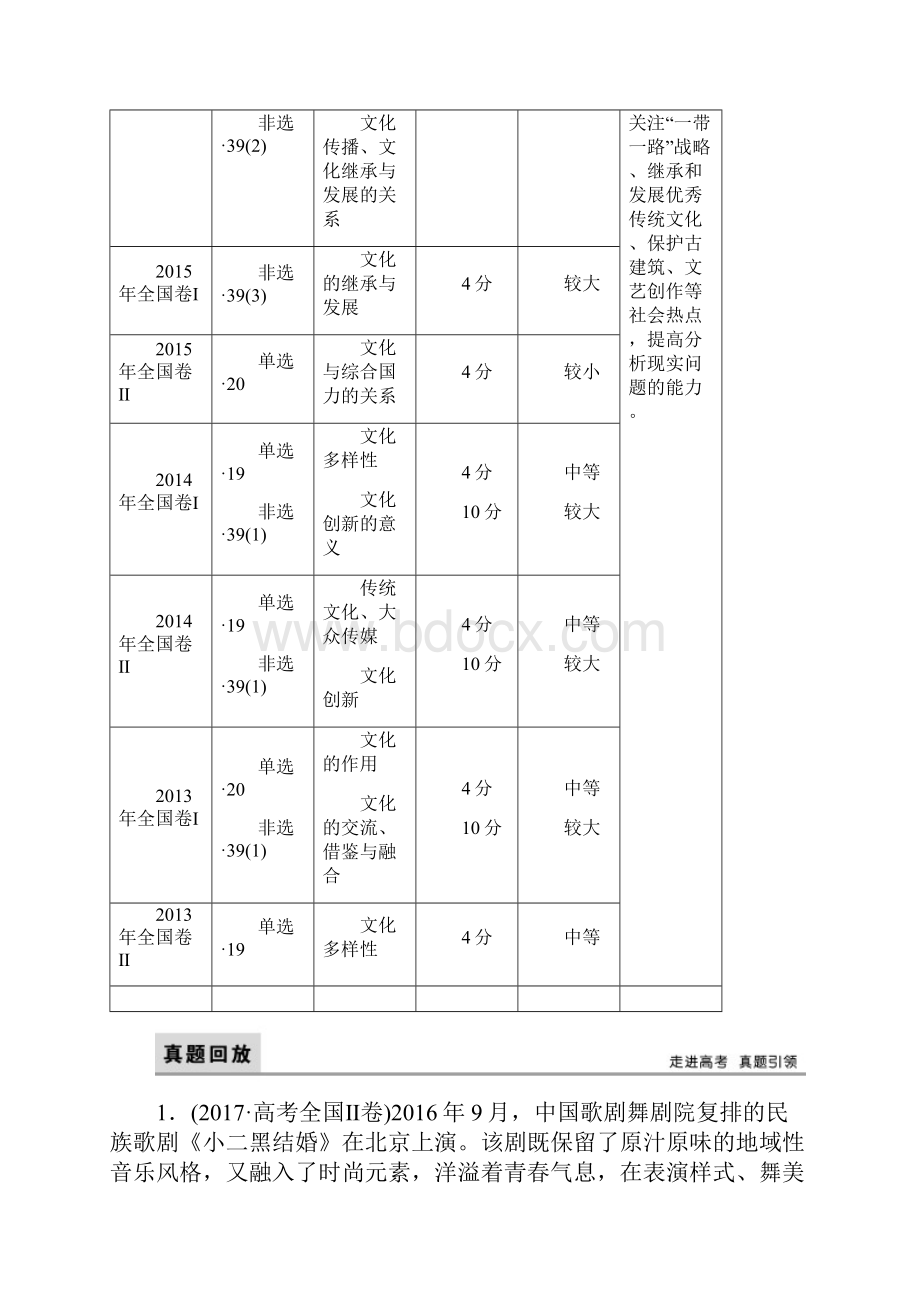 版高三政治大二轮复习 专题七 文化作用和文化发展讲义doc.docx_第2页