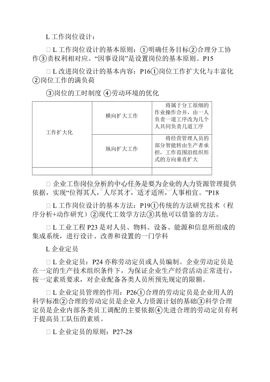 企业人力资源管理师三级总复习大纲全.docx_第3页