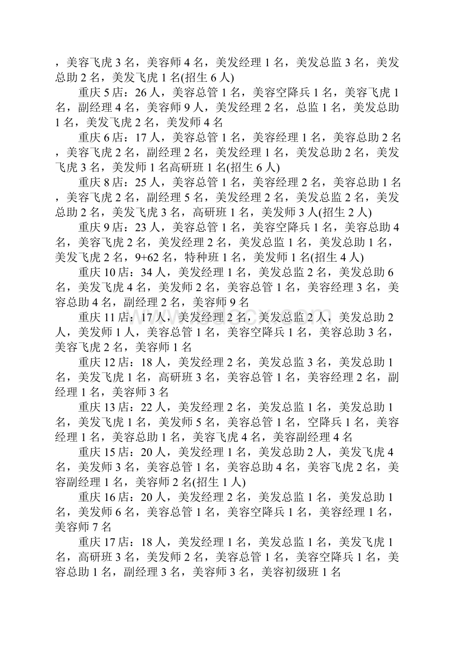 美容美发区域优秀代表述职报告Word格式.docx_第2页