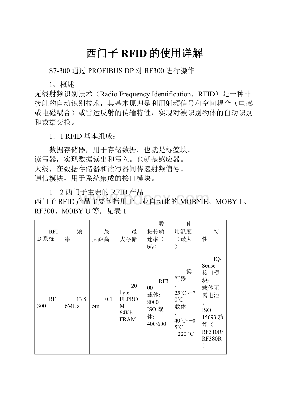 西门子RFID的使用详解Word格式.docx