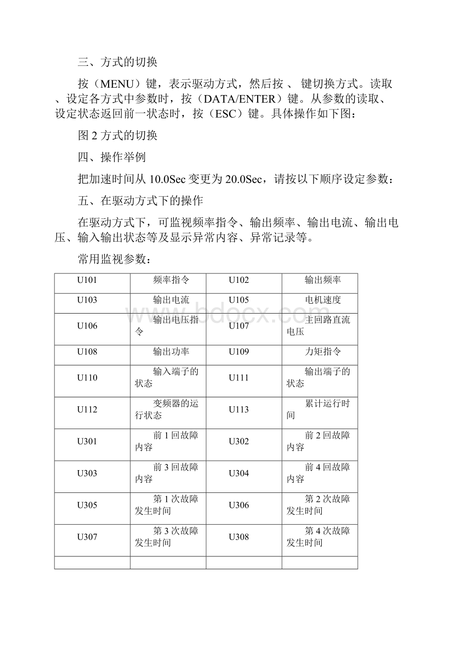 安川变频器的调试及参数设置表齐全之令狐采学创编之欧阳家百创编.docx_第2页