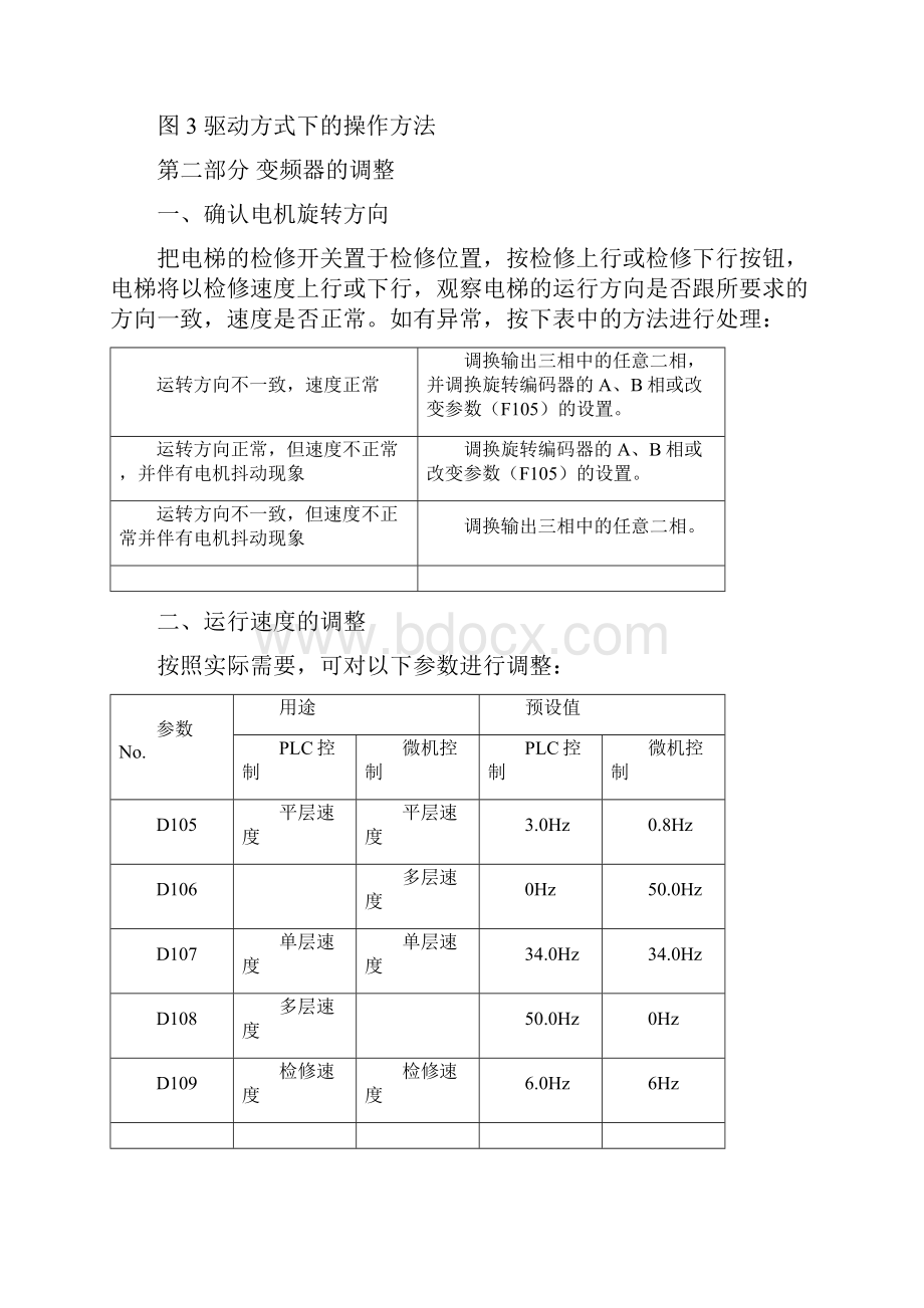 安川变频器的调试及参数设置表齐全之令狐采学创编之欧阳家百创编.docx_第3页