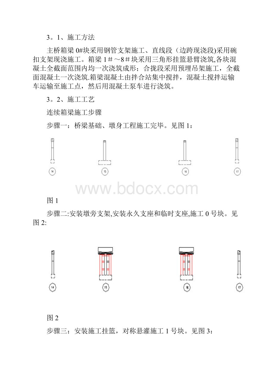 施工管理三角挂篮施工方案.docx_第2页