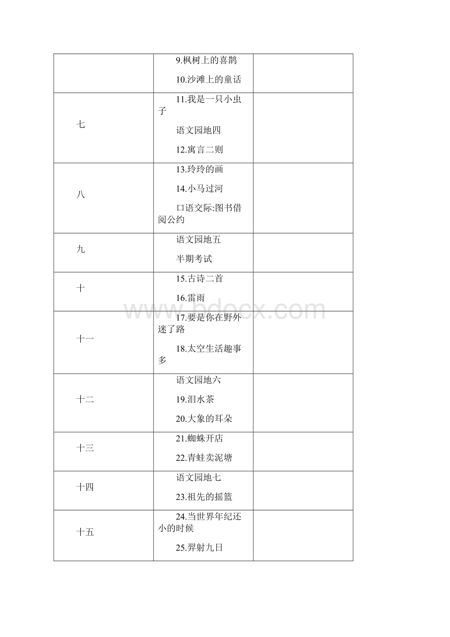 部编版小学二年级语文下册教案表格式全册 1文档格式.docx_第2页