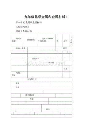 九年级化学金属和金属材料1.docx