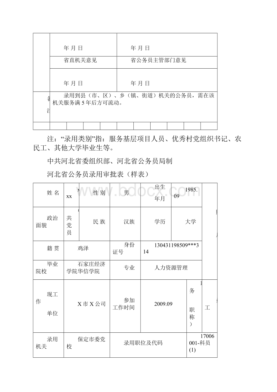 河北省公务员录用审批表Word下载.docx_第3页