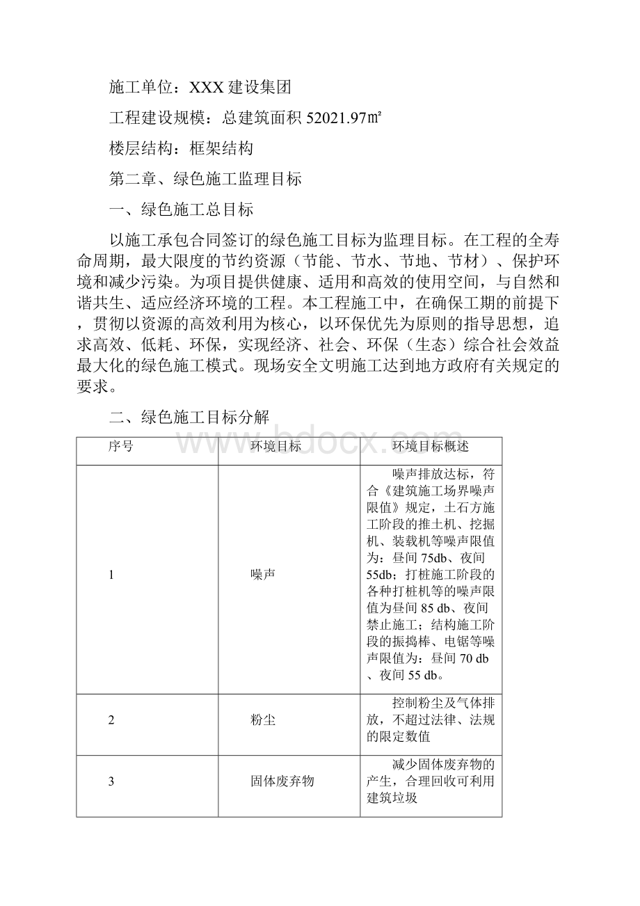 绿色建筑监理实施细则91897.docx_第2页