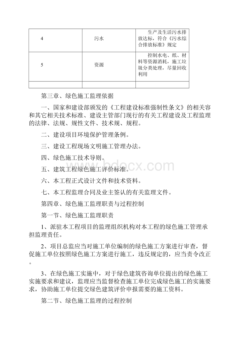 绿色建筑监理实施细则91897.docx_第3页