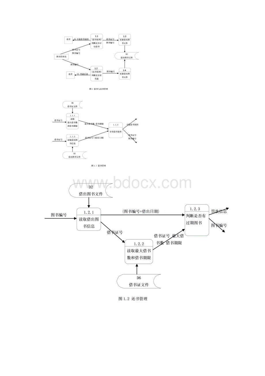 职工培训管理系统软件需求报告资料.docx_第3页