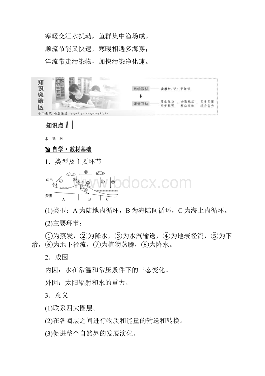 学年高中地理第二章自然地理环境中的物质运动和能量交换第2节水的运动习题中图版必修1Word文档格式.docx_第2页