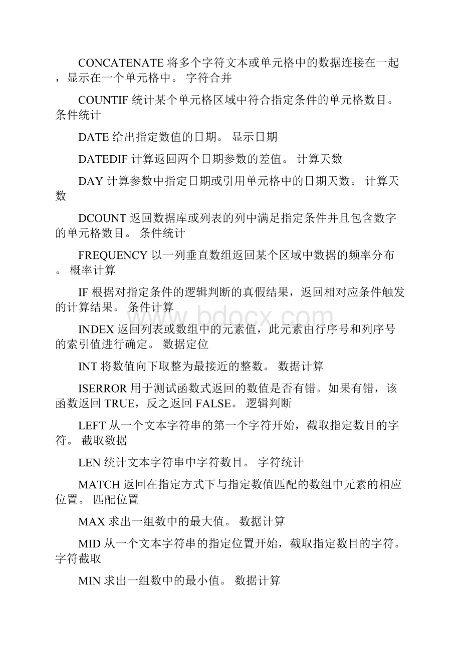 Excel函数让几个单元格自动计算Word文件下载.docx_第2页