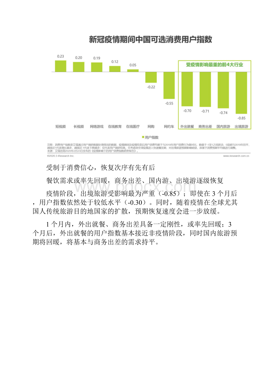 疫情观察中国酒店及旅游行业复苏展望报告Word文档下载推荐.docx_第3页