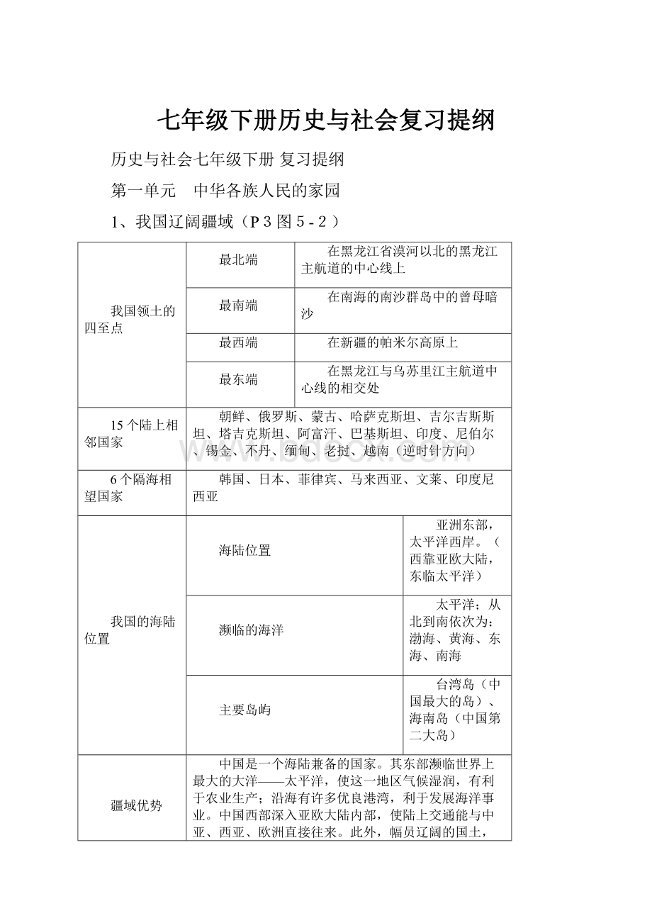 七年级下册历史与社会复习提纲.docx_第1页