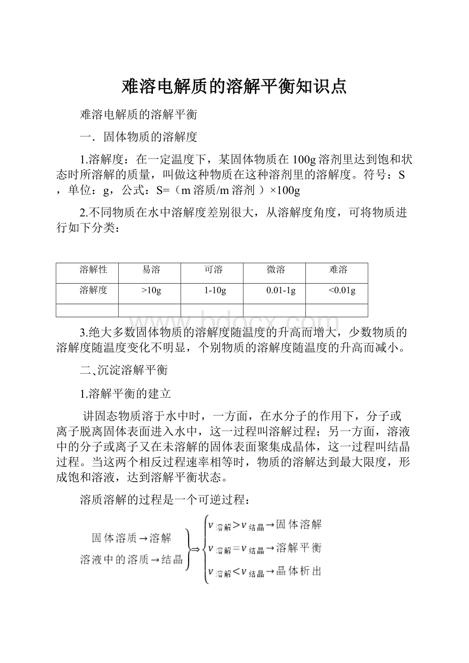 难溶电解质的溶解平衡知识点Word格式文档下载.docx_第1页