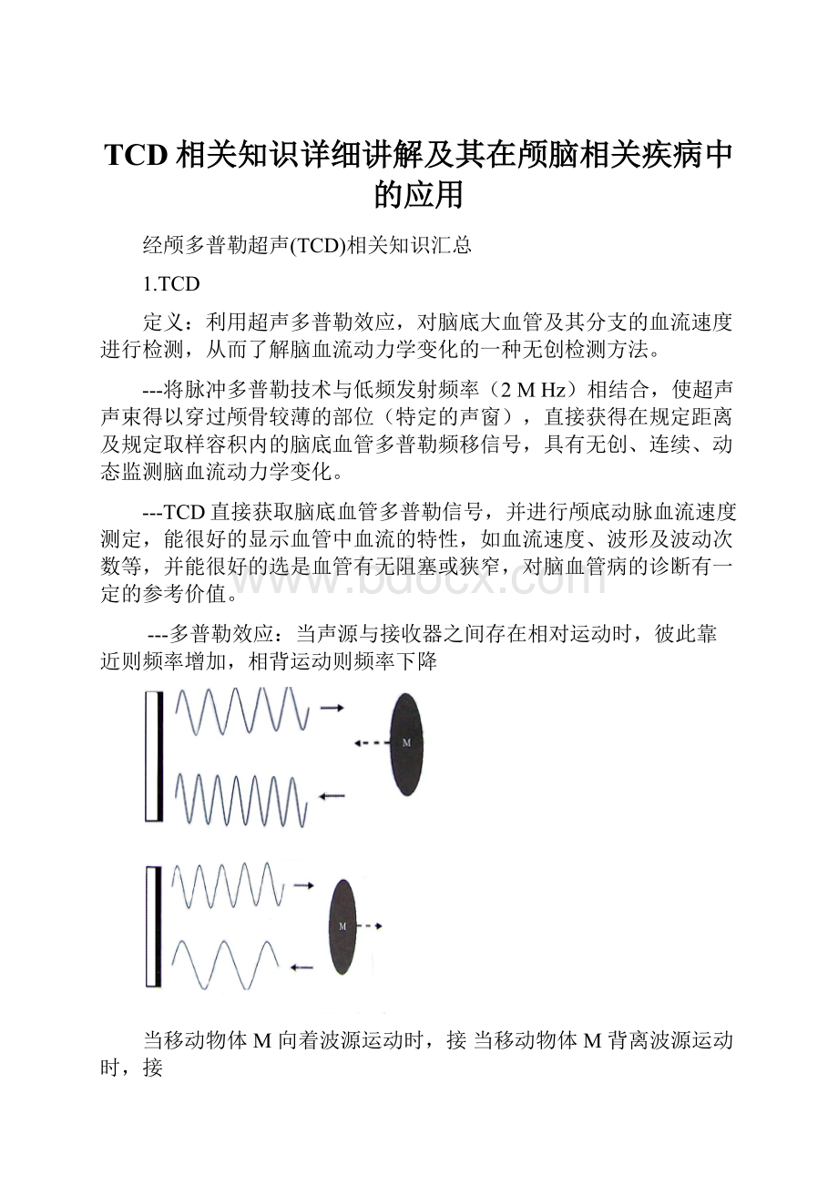 TCD相关知识详细讲解及其在颅脑相关疾病中的应用.docx_第1页