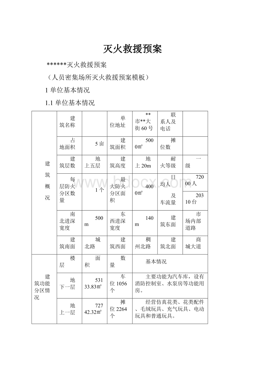 灭火救援预案Word格式.docx_第1页