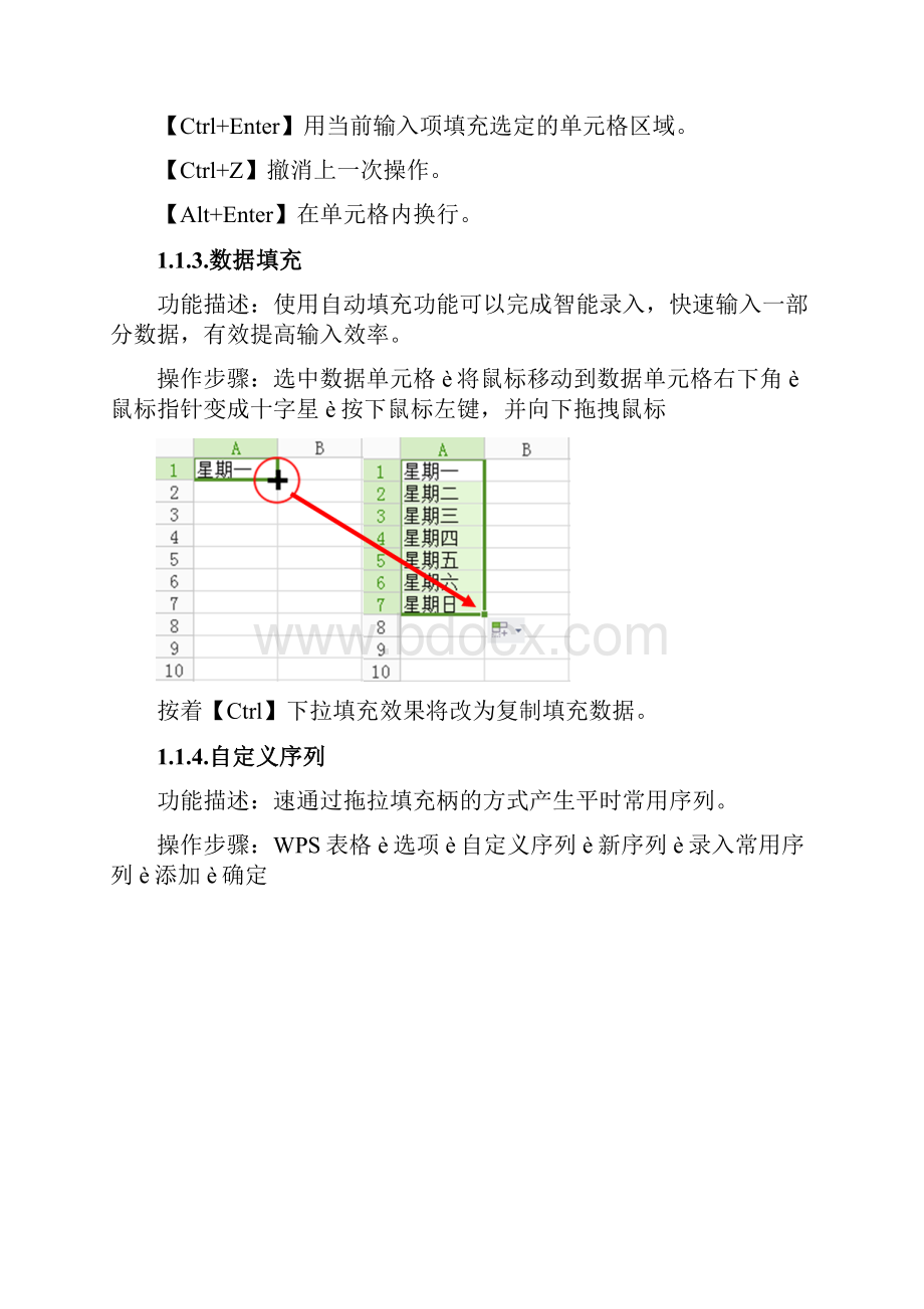 WPS表格学习教程.docx_第2页