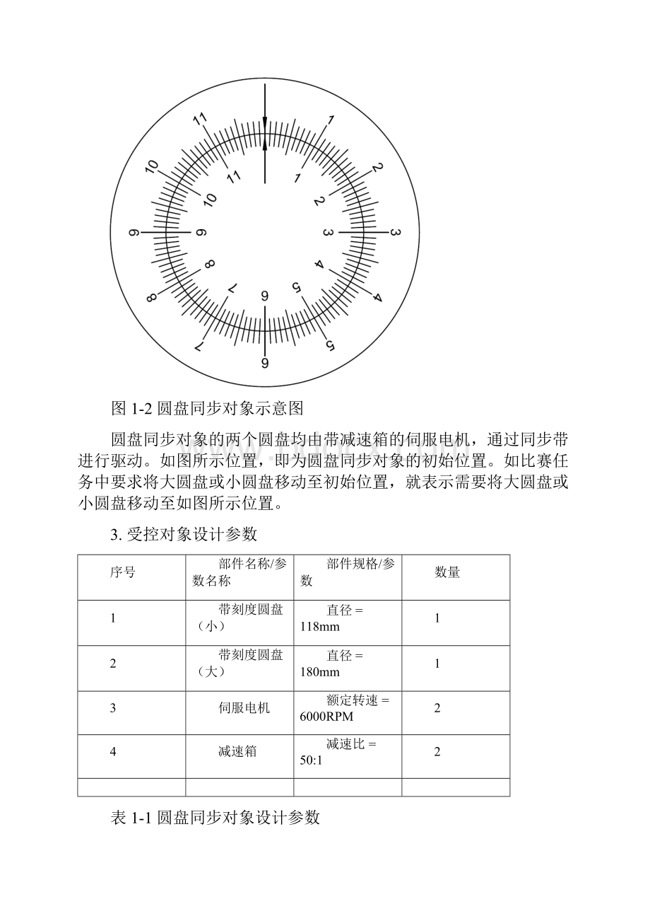 西门子杯中国智能制造挑战赛.docx_第2页