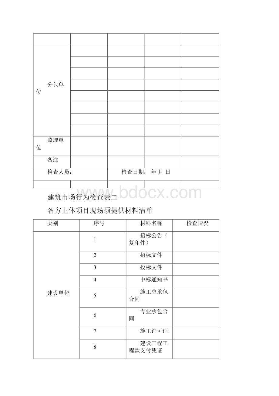 工程质量治理两年行动检查用表.docx_第2页