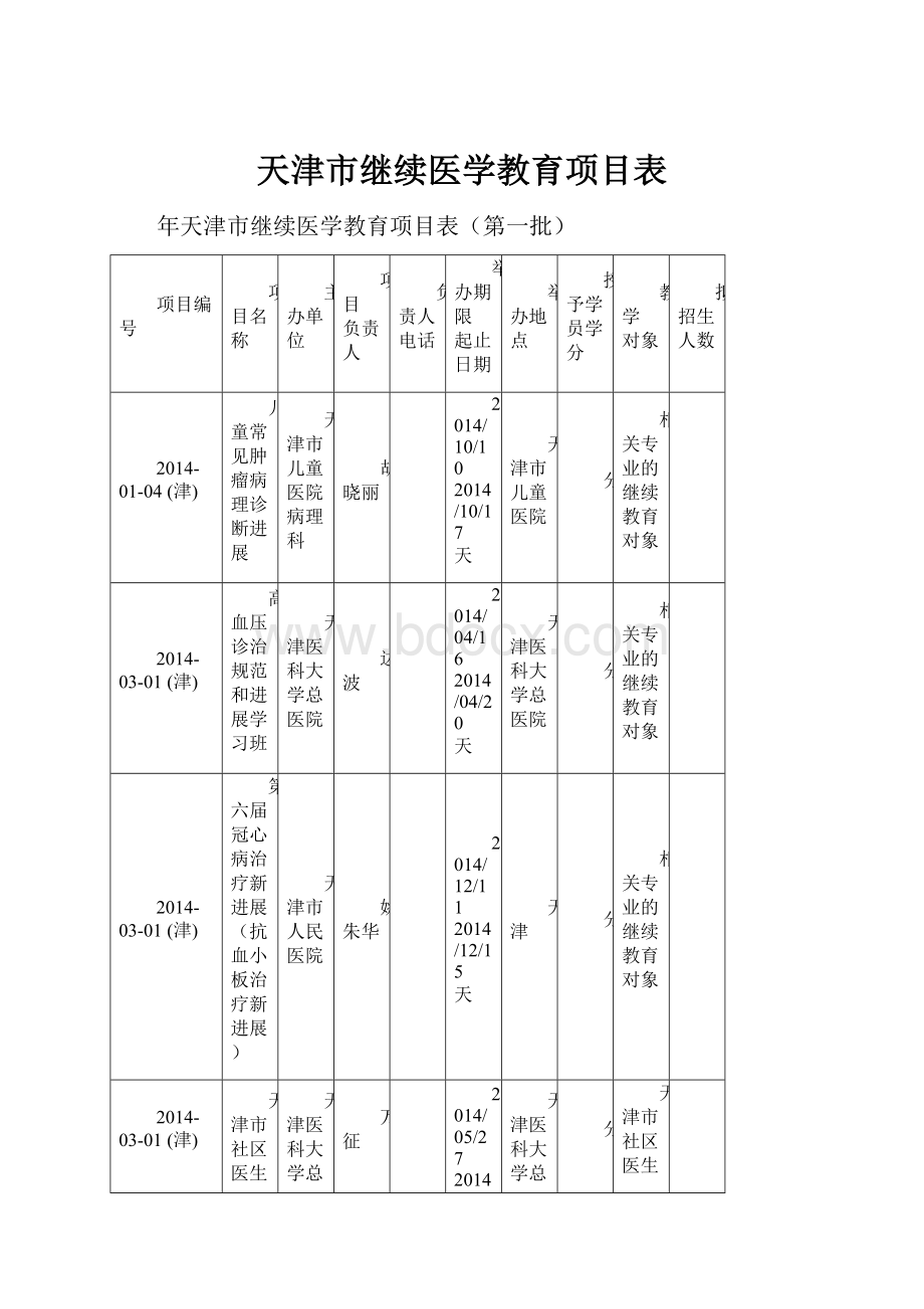 天津市继续医学教育项目表.docx