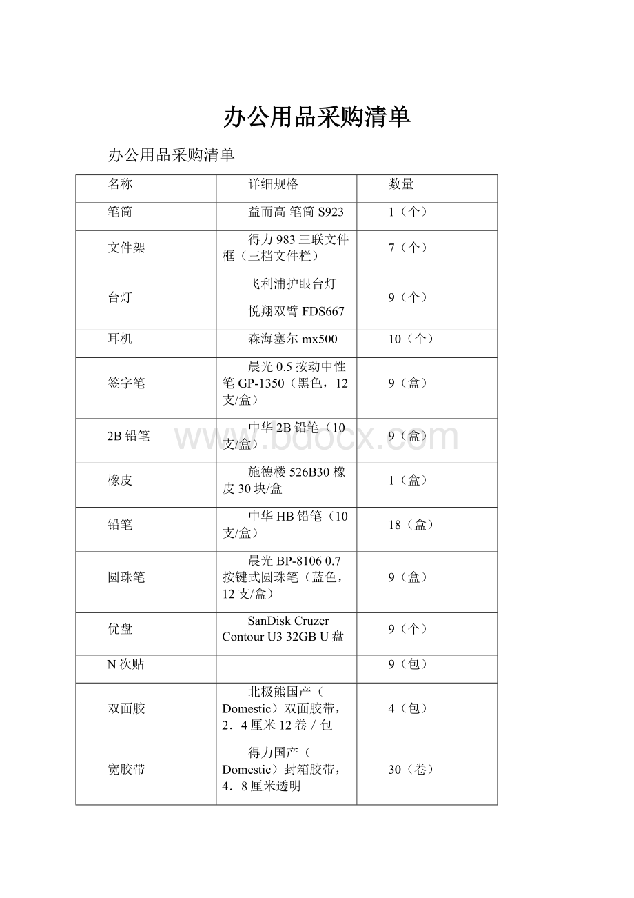 办公用品采购清单.docx