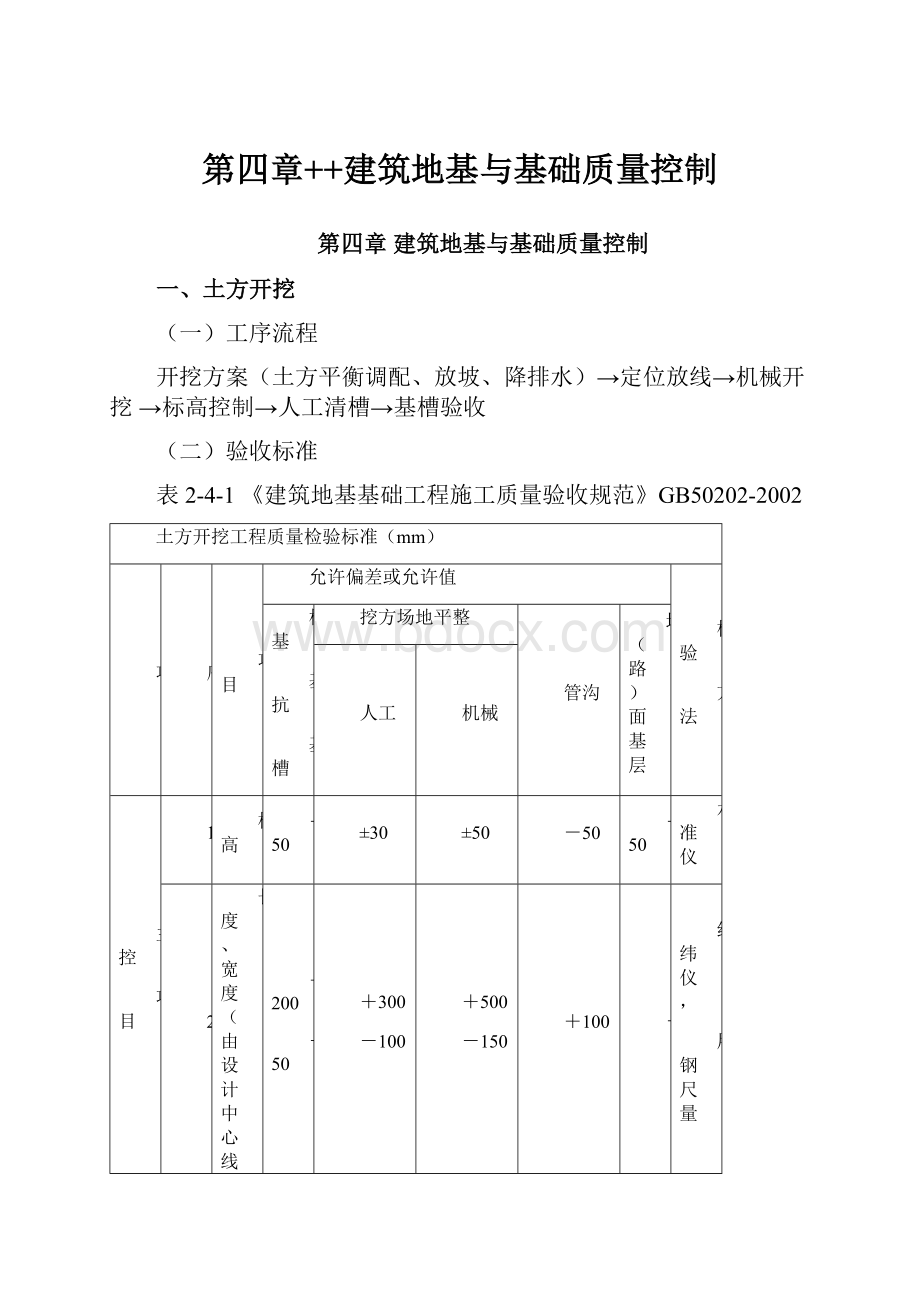 第四章++建筑地基与基础质量控制Word格式文档下载.docx