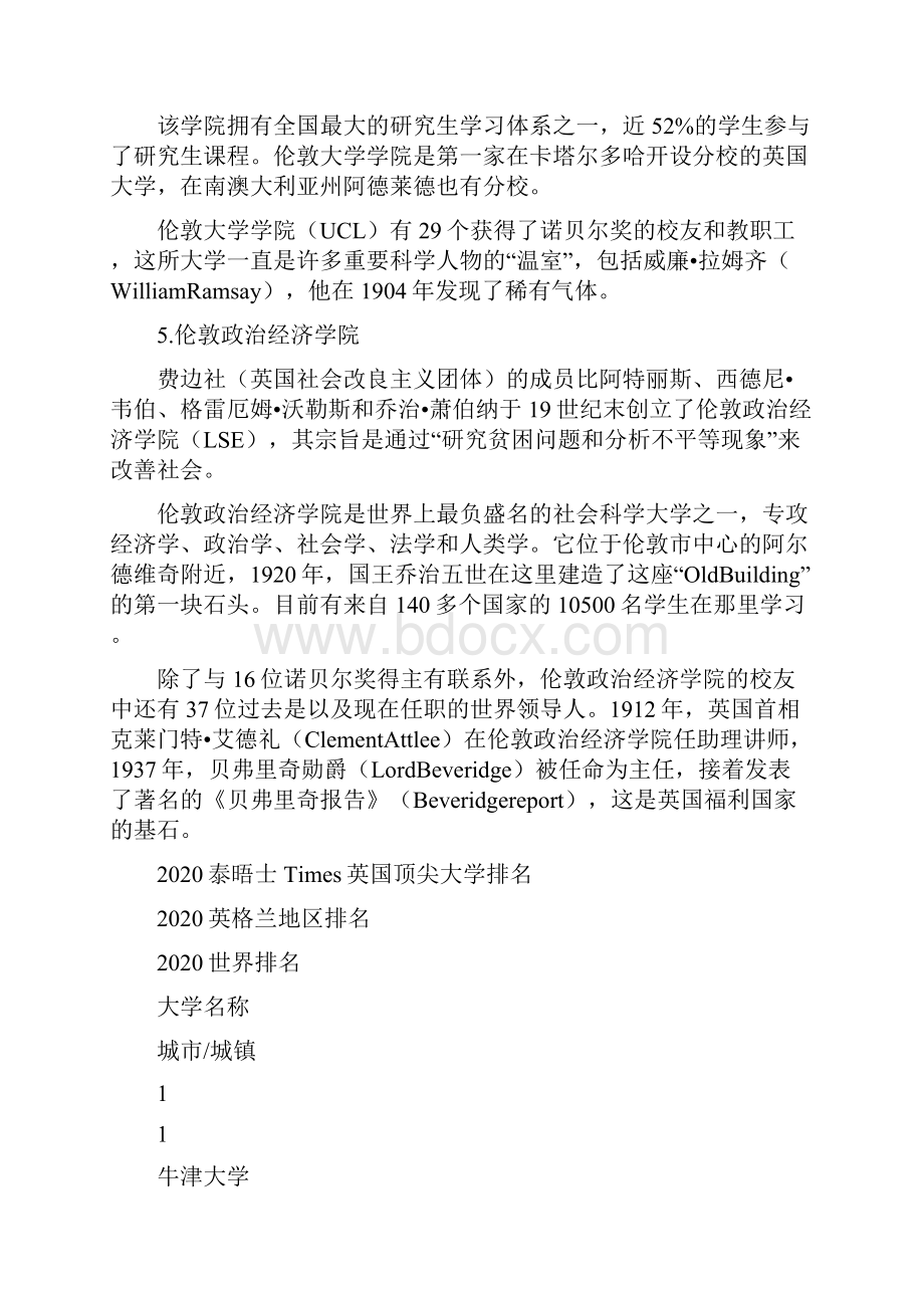 泰晤士Times英格兰顶尖大学排名一览表Word文档格式.docx_第3页