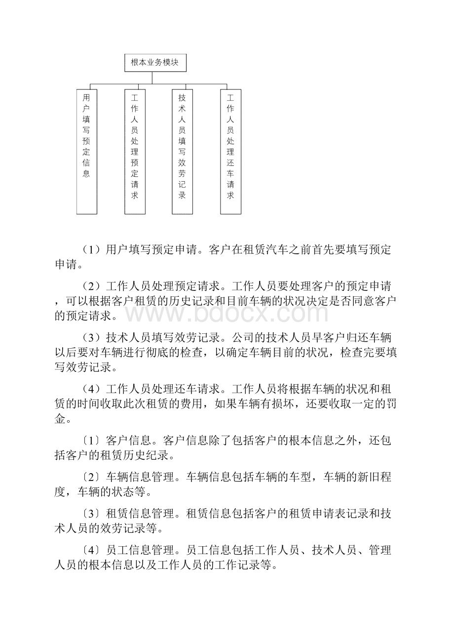 汽车租赁系统.docx_第3页