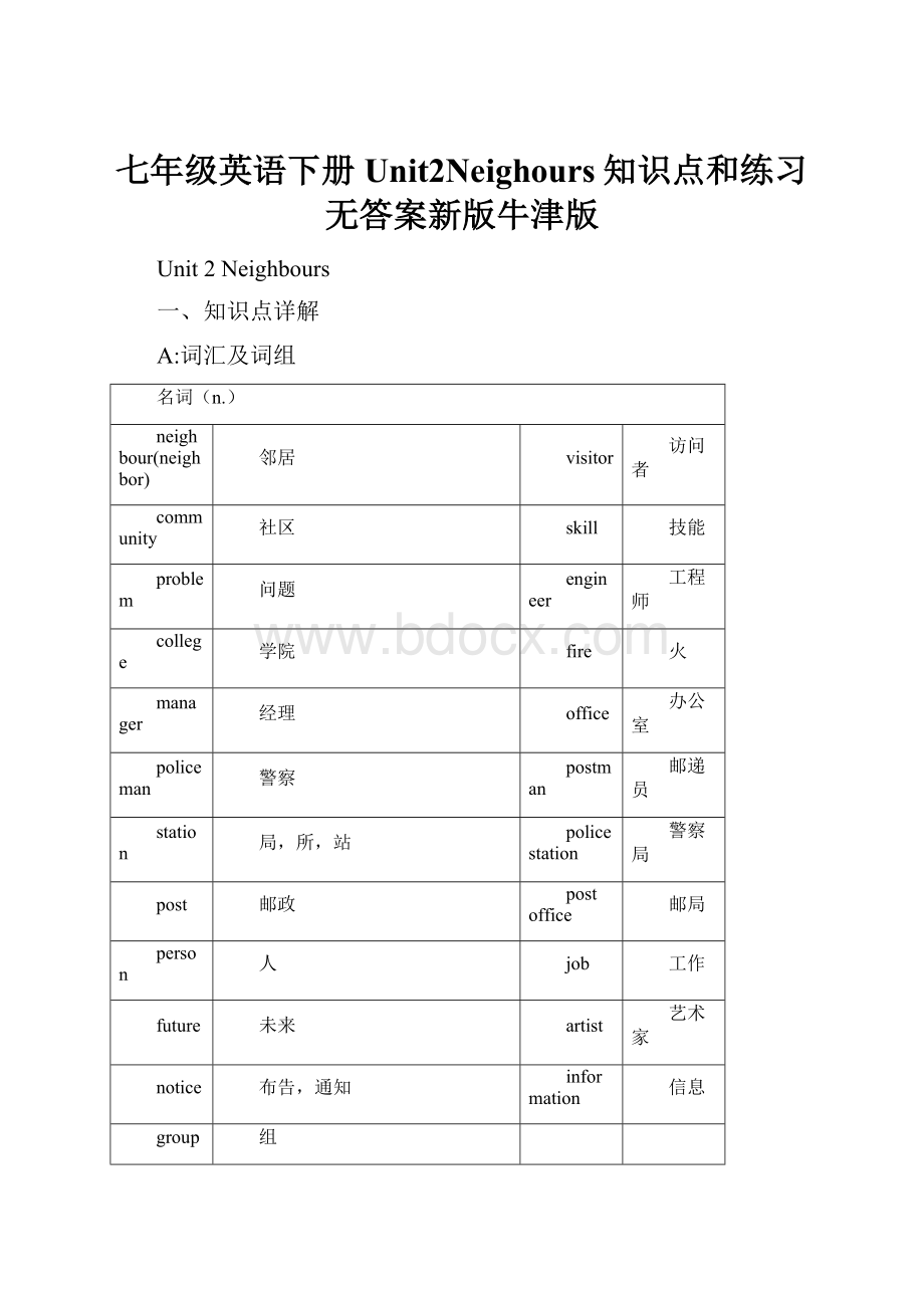 七年级英语下册Unit2Neighours知识点和练习无答案新版牛津版Word文件下载.docx