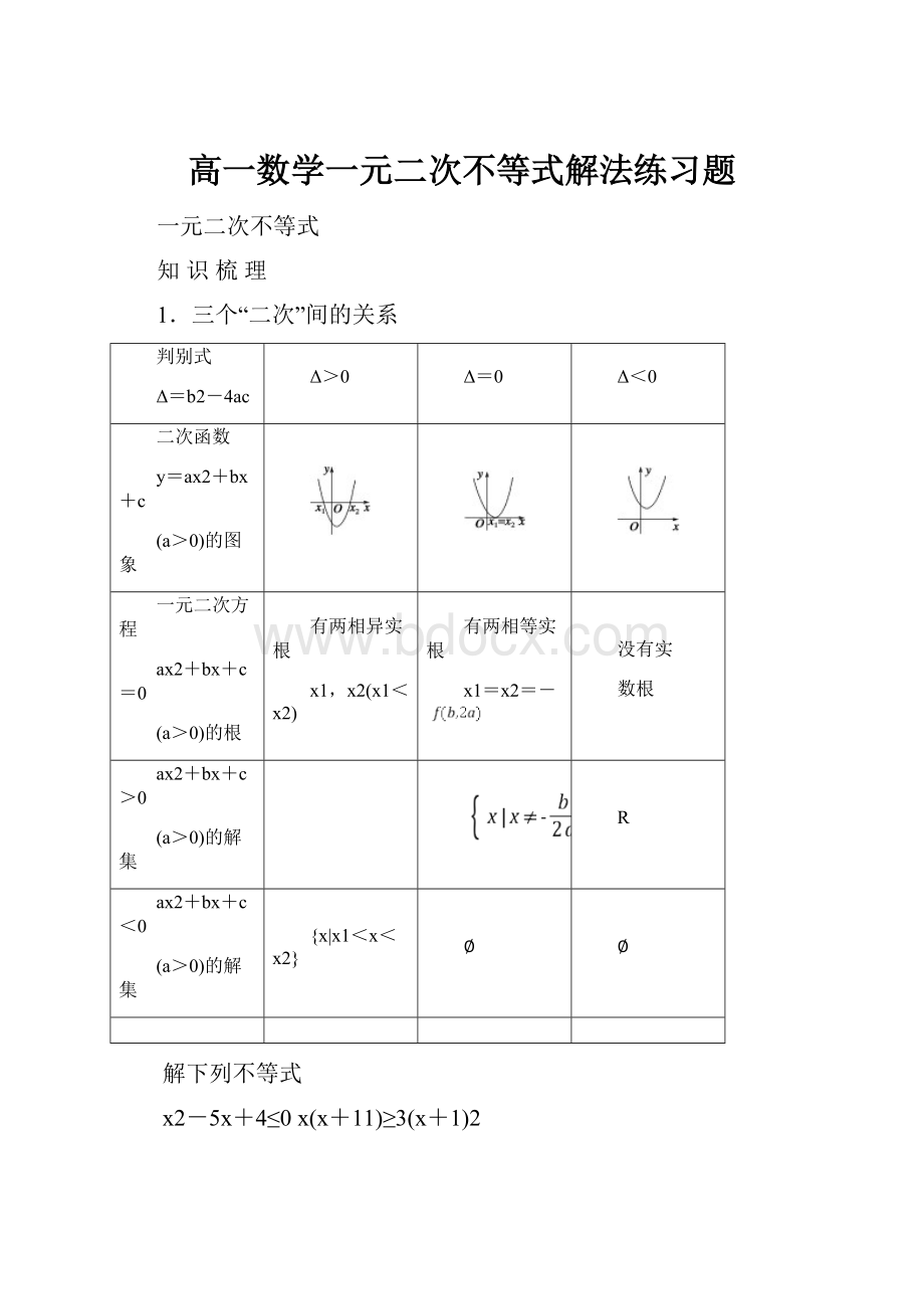 高一数学一元二次不等式解法练习题.docx_第1页