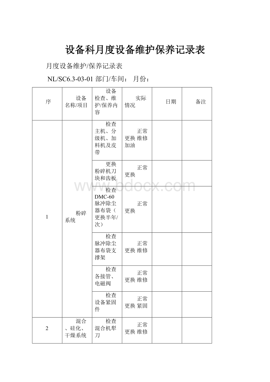 设备科月度设备维护保养记录表.docx_第1页