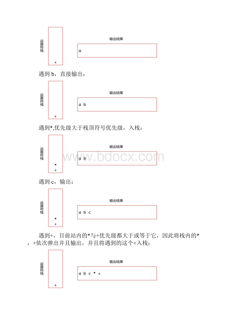 数据结构之中缀表达式转后缀表达式.docx_第2页