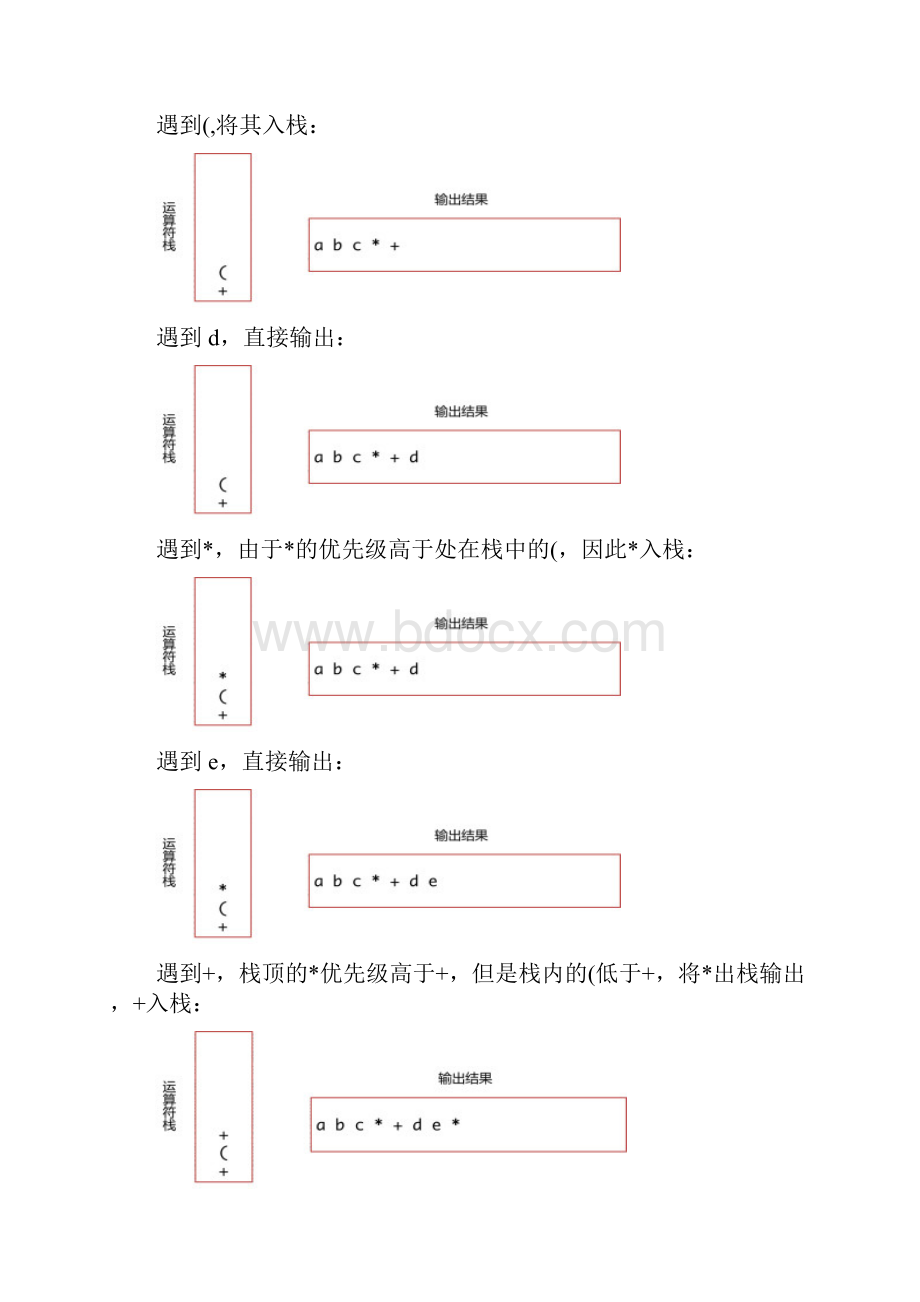 数据结构之中缀表达式转后缀表达式.docx_第3页