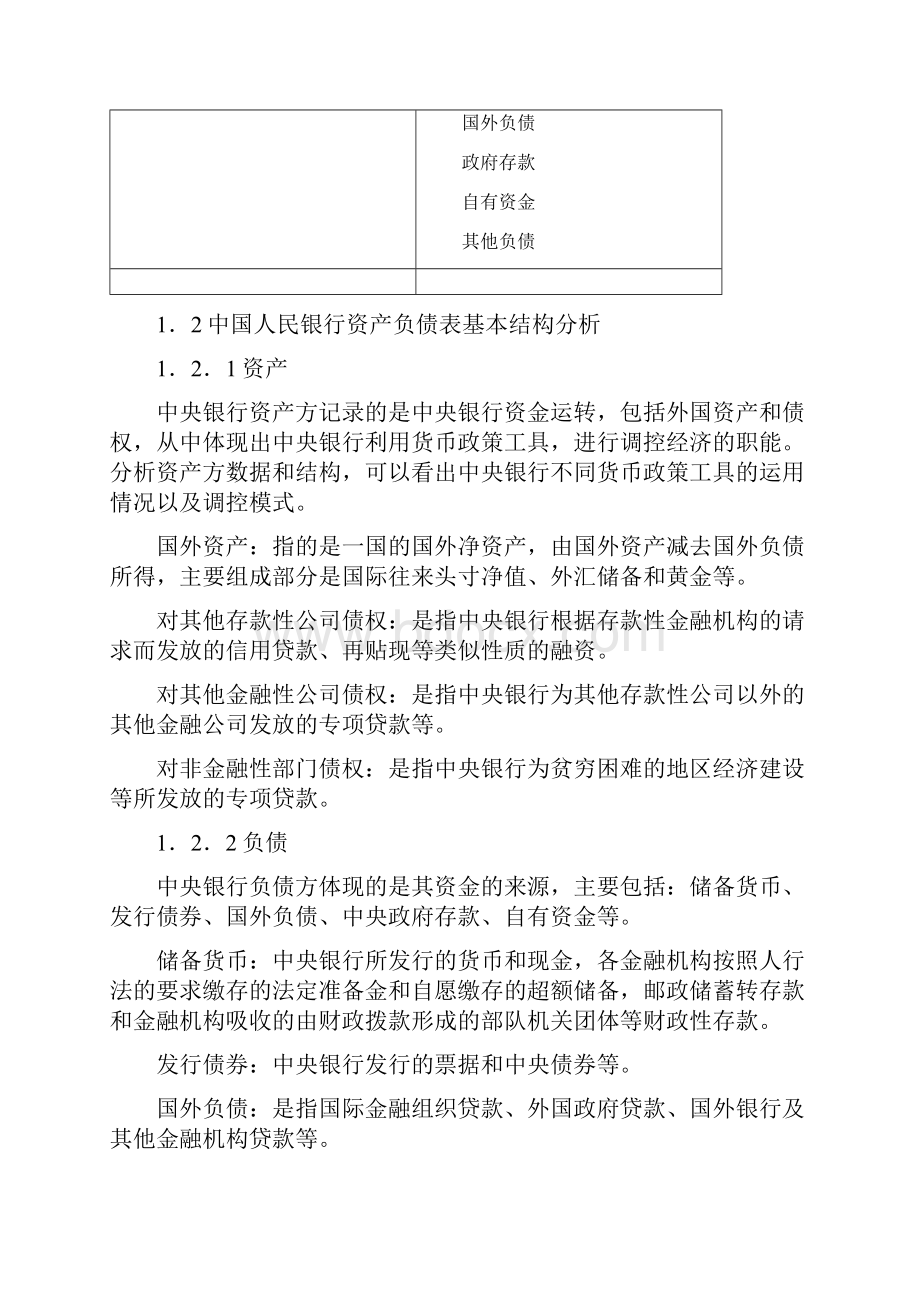 近五年中国人民银行资产负债表分析Word格式.docx_第2页