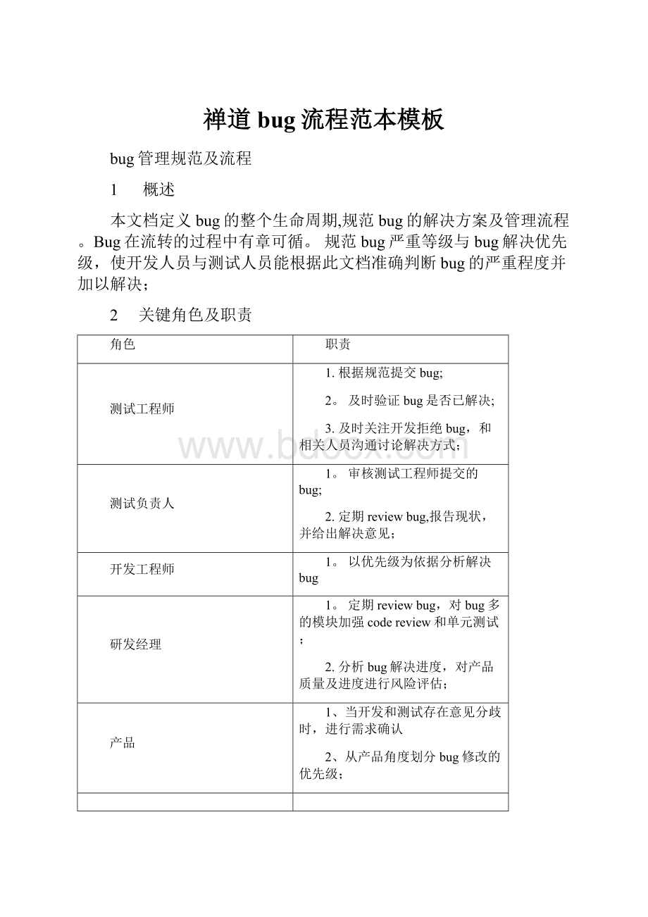 禅道bug流程范本模板Word文件下载.docx_第1页