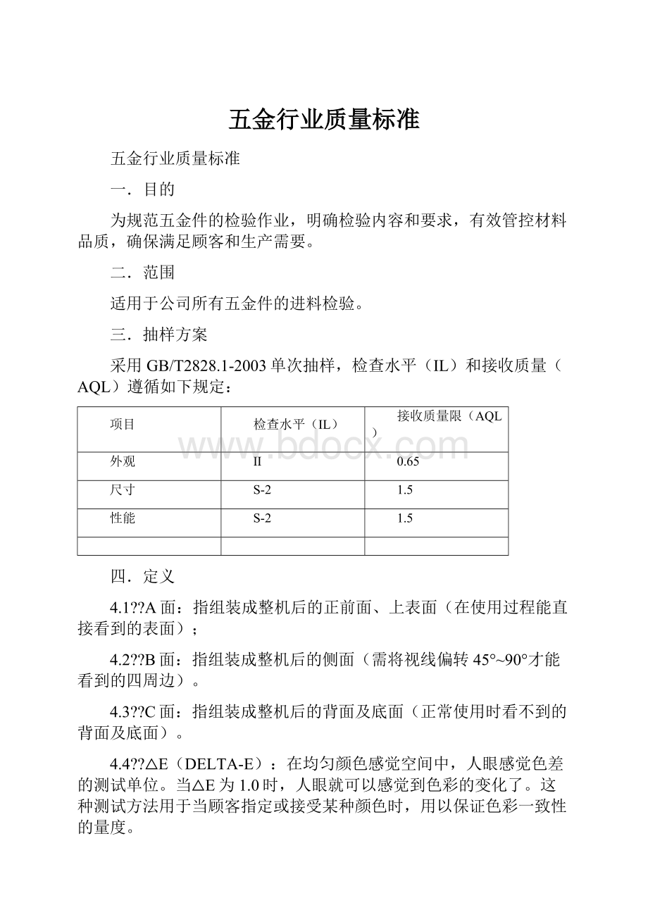 五金行业质量标准.docx_第1页