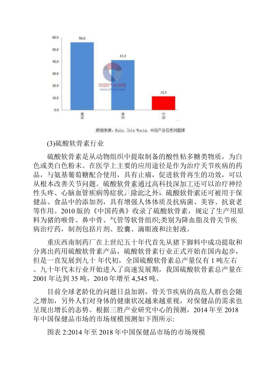 硫酸软骨素行业分析Word文档格式.docx_第3页