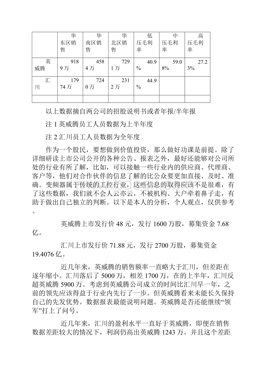 行业人士对汇川英威腾的对比分析之欧阳与创编Word文件下载.docx_第3页