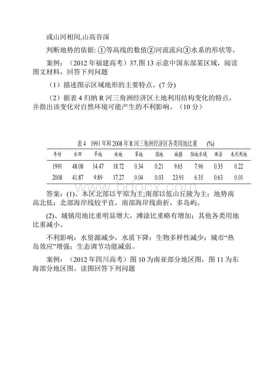 地理特征类地理试题答题技巧.docx_第2页