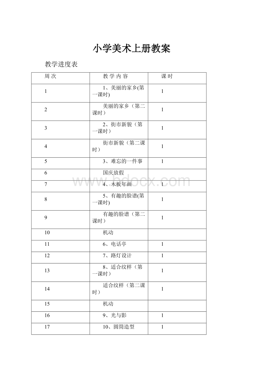 小学美术上册教案.docx_第1页