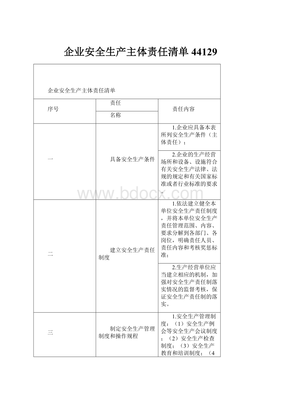 企业安全生产主体责任清单44129.docx_第1页