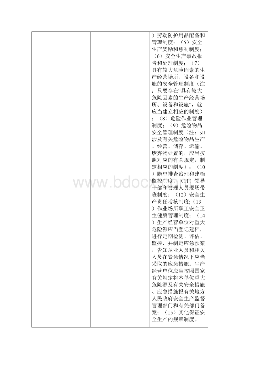 企业安全生产主体责任清单44129.docx_第2页