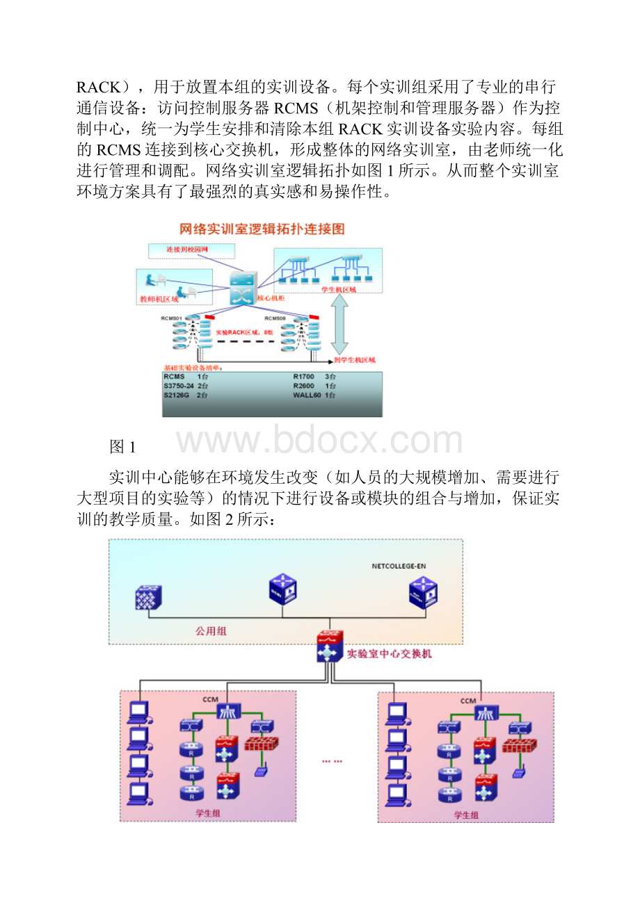 网络实训室建设规划方案Word格式文档下载.docx_第2页