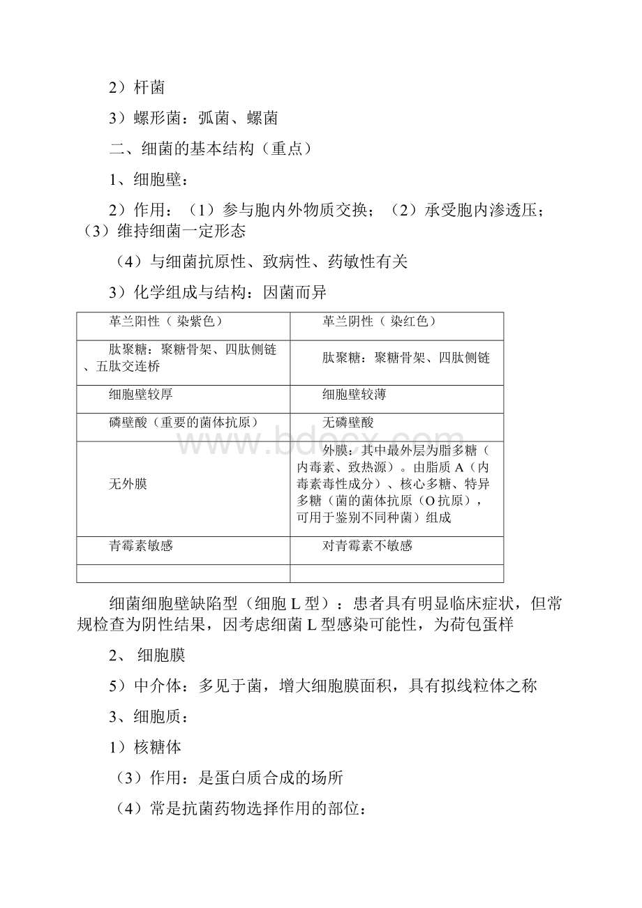 医学微生物学复习提纲107cly.docx_第2页