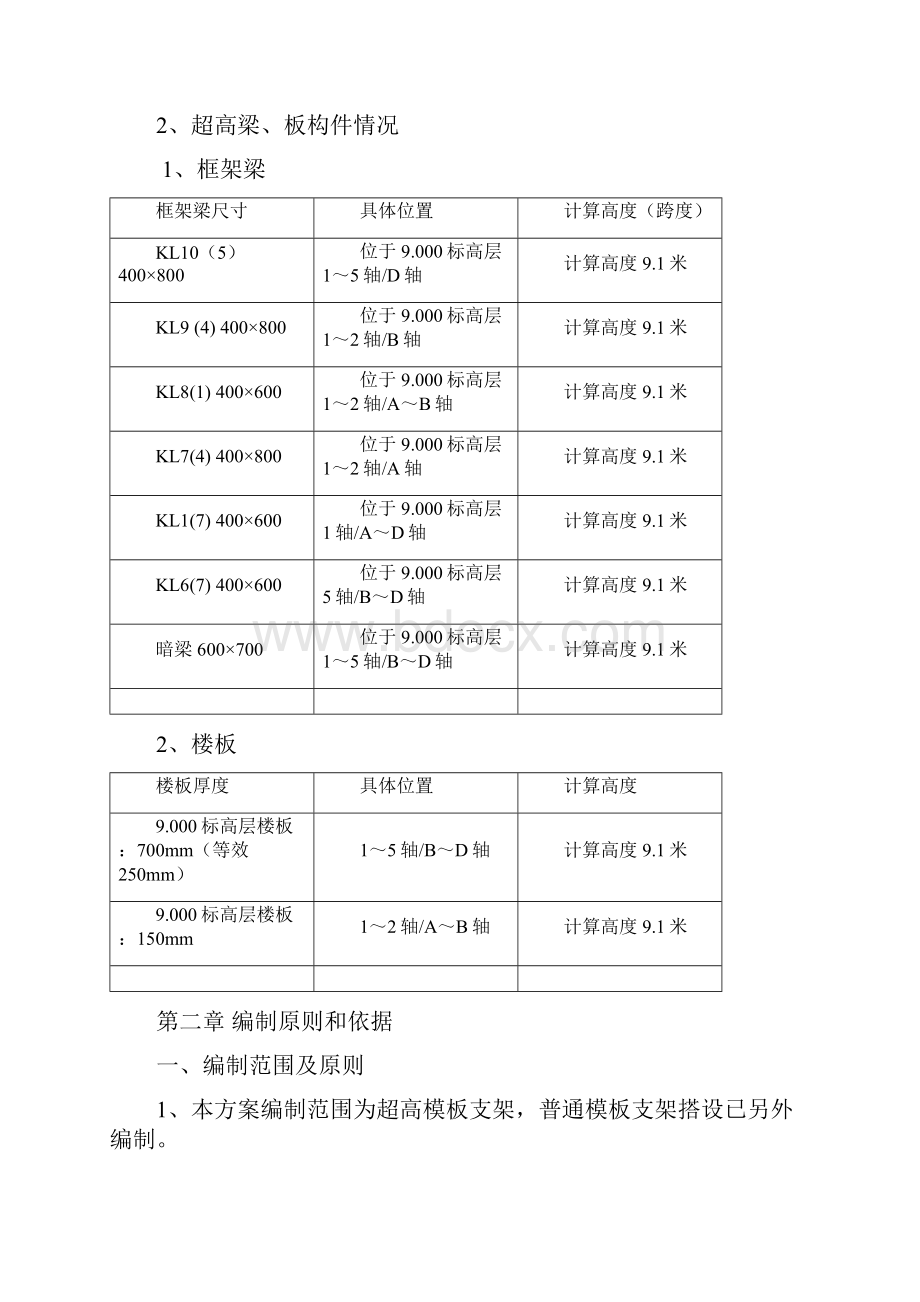 高大支模架施工方案Word文档格式.docx_第2页