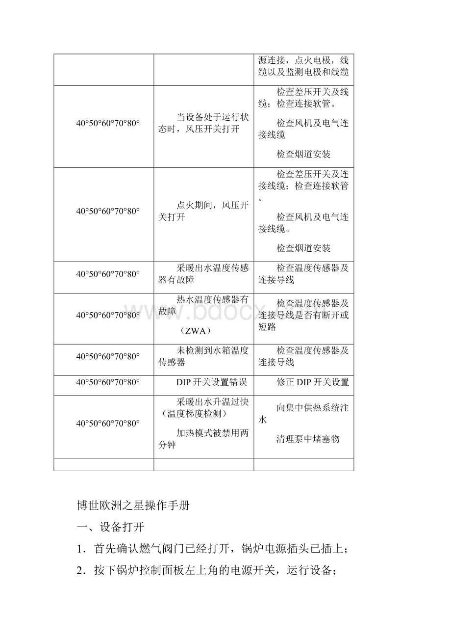 博世欧洲精英使用手册.docx_第3页