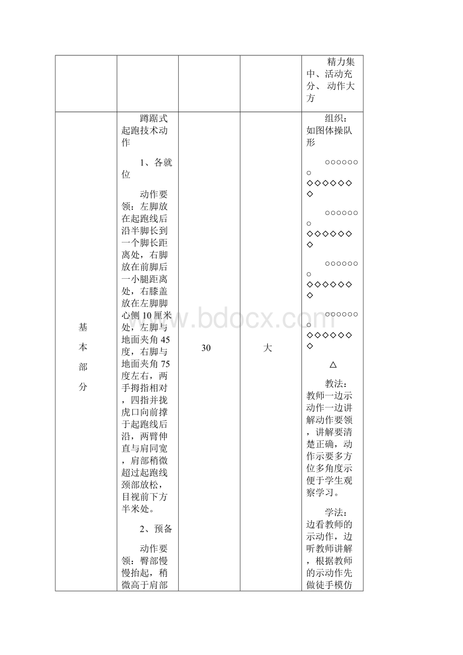 中学体育课田径教案Word文档格式.docx_第2页