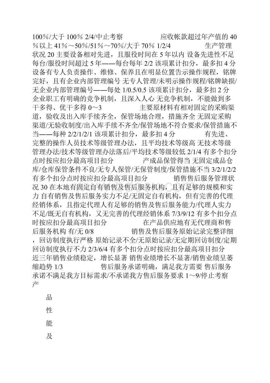 集中采购供应商实地考察评分表可编辑.docx_第3页