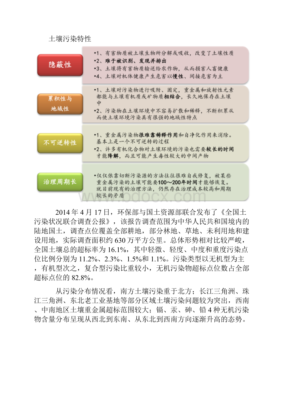 我环保行业综合发展态势图文分析报告Word格式.docx_第2页