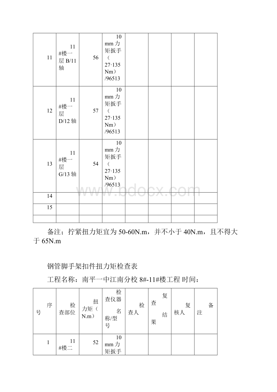 钢管脚手架扣件扭力矩检查表Word文档下载推荐.docx_第3页